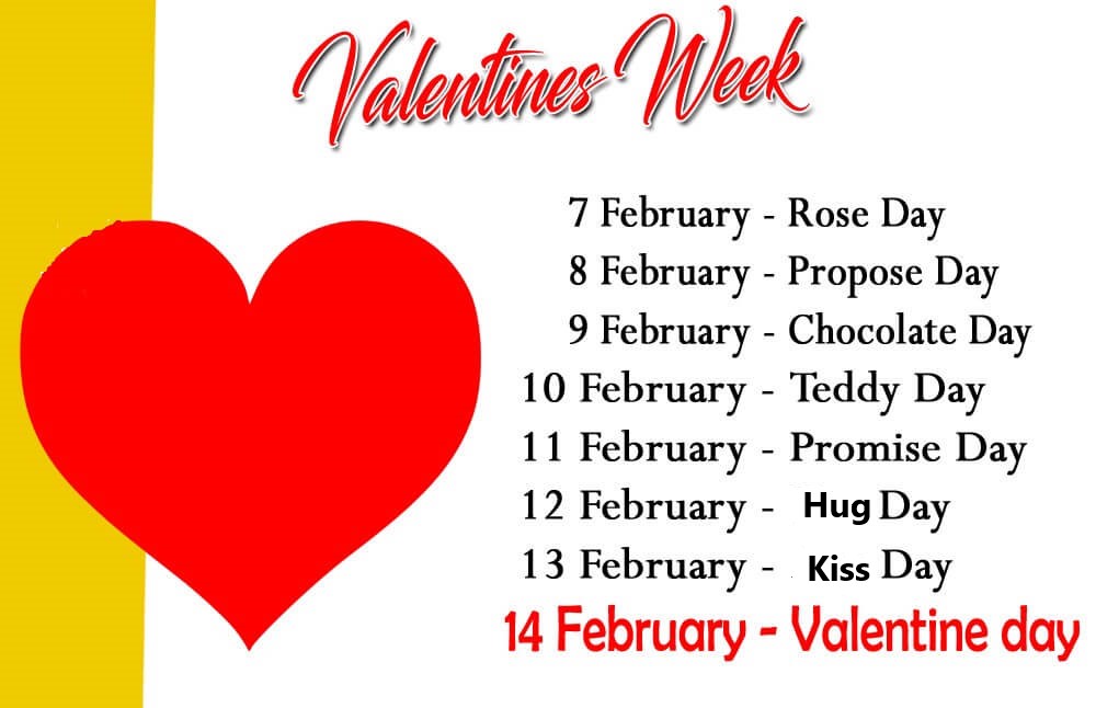 Valentines week 2023 list